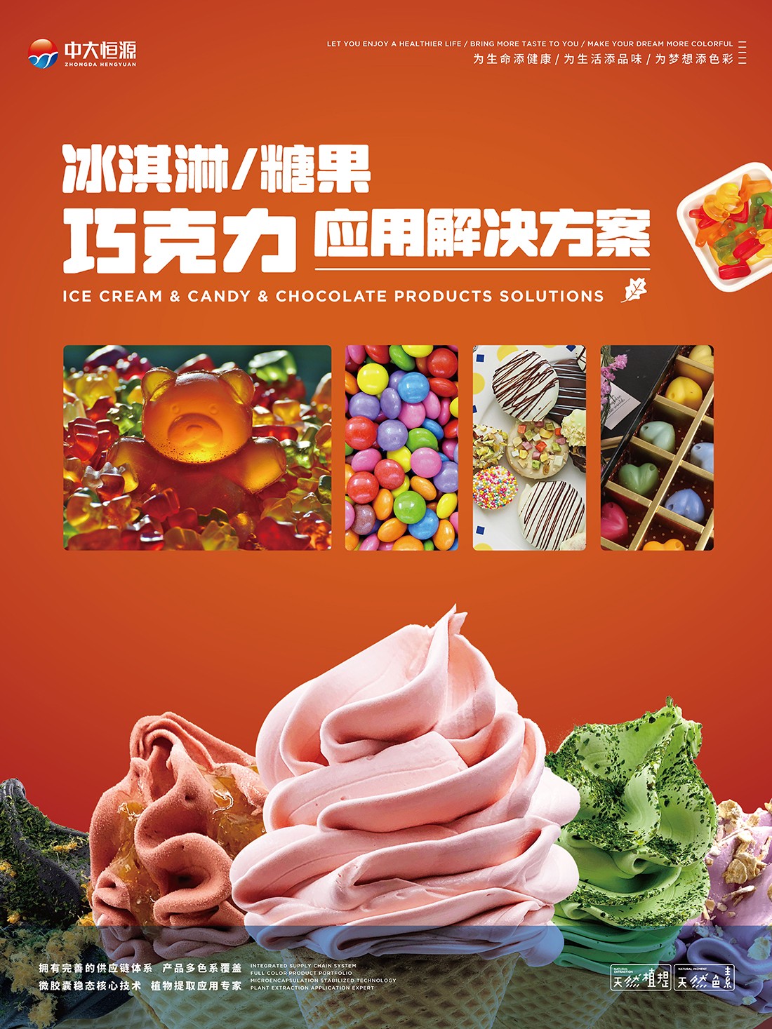 冰淇淋巧克力应用解决方案.jpg